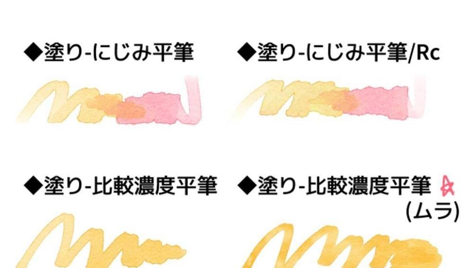 ClipStudioPaint/CSP水彩风格笔刷29枚套装的图片